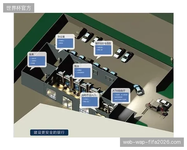 全球大型赛事场馆安保设施利用率指标已降至42%以下引发行业担忧 全球大型赛事场馆安保设施利用率指标已降至42%以下引发行业担忧